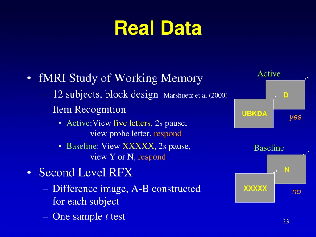 real data