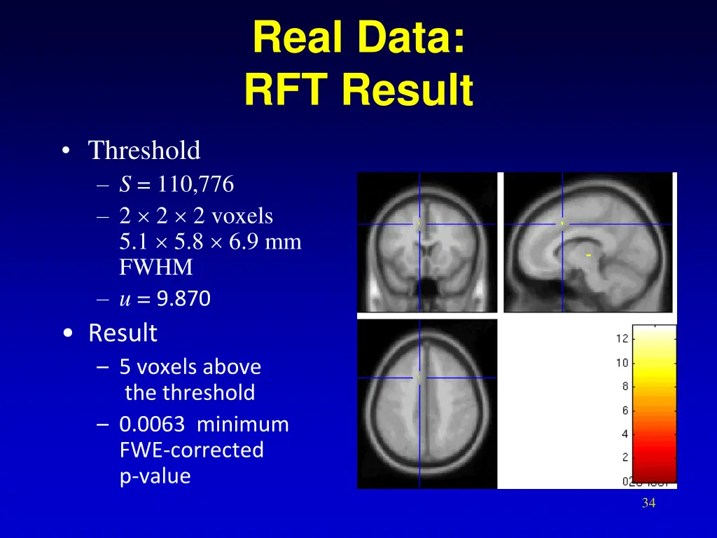 real data rft result