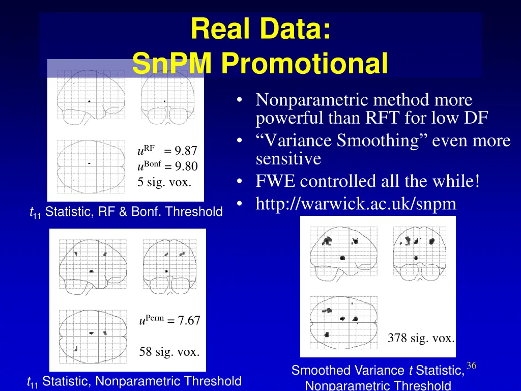 real data snpm promotional nonparametric method