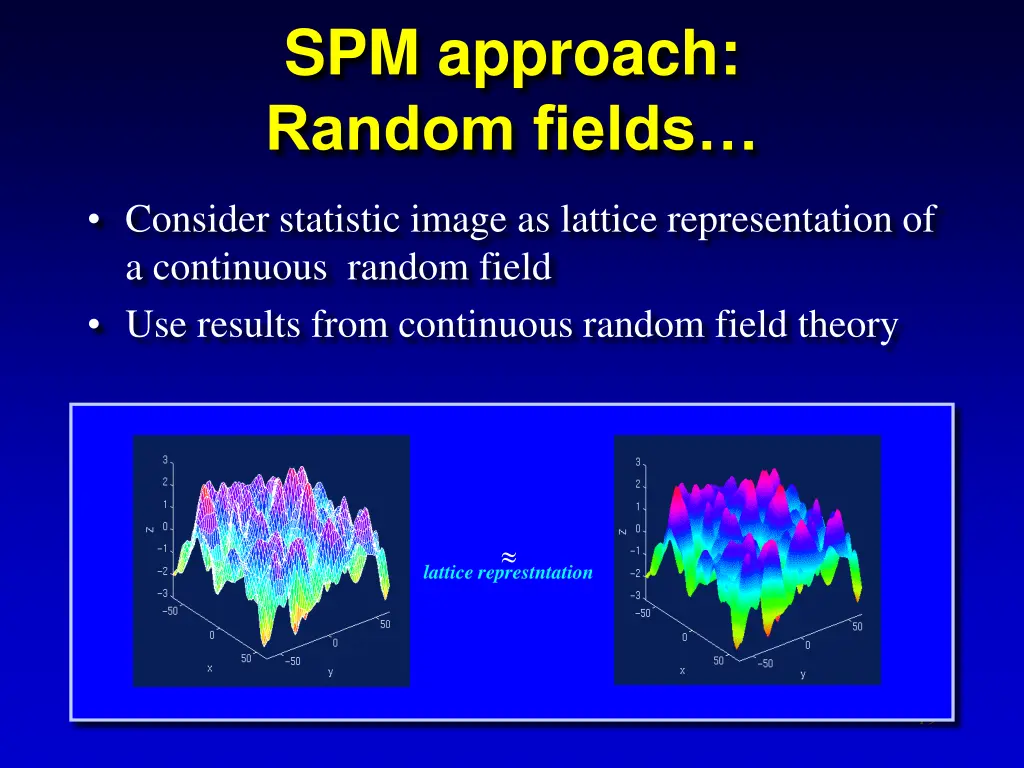 spm approach random fields