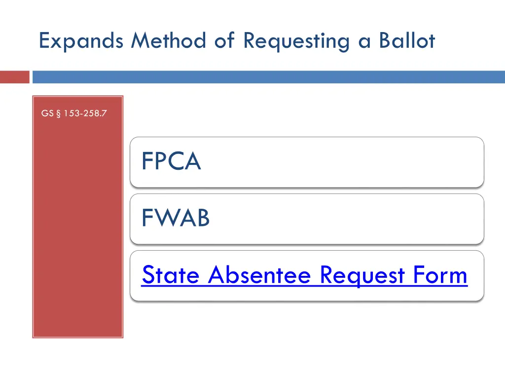 expands method of requesting a ballot