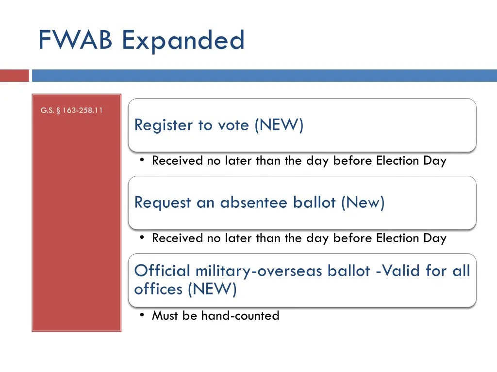 fwab expanded