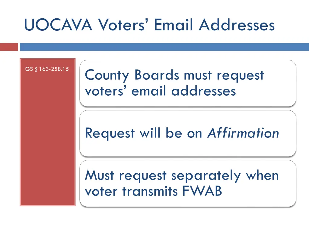 uocava voters email addresses
