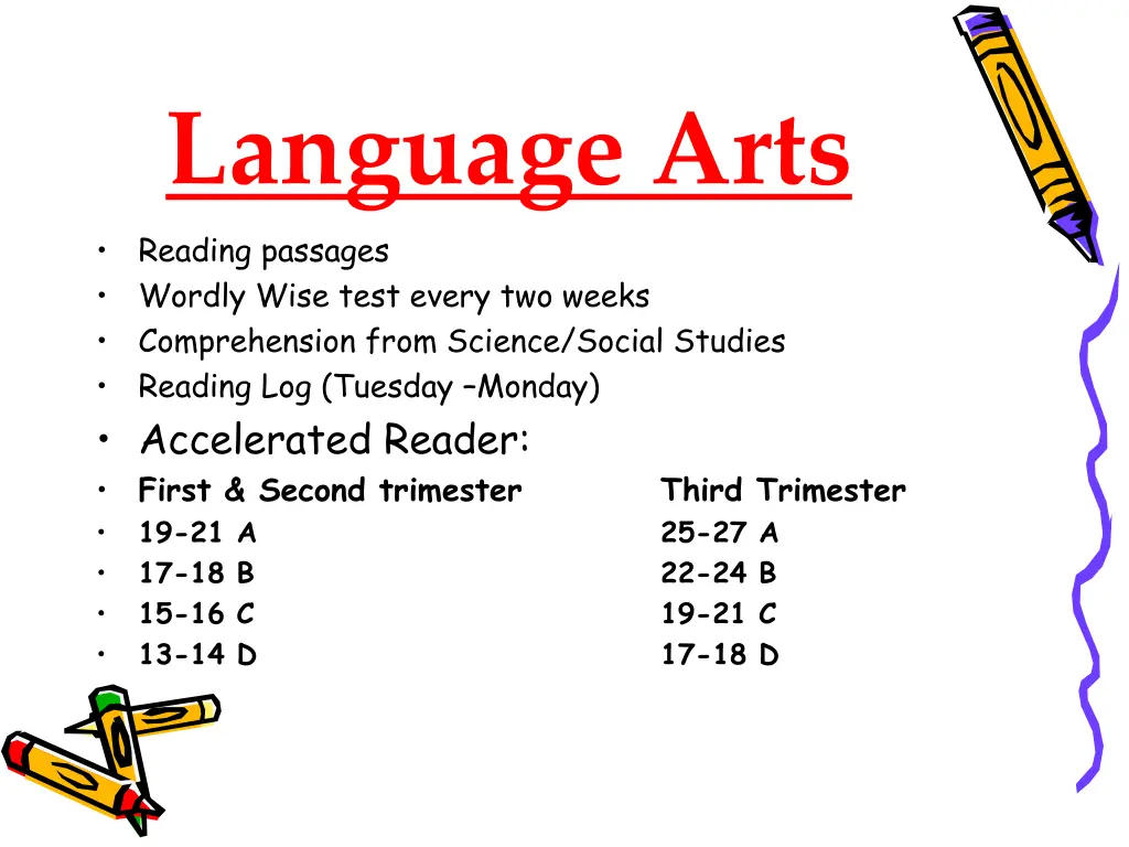 language arts reading passages wordly wise test