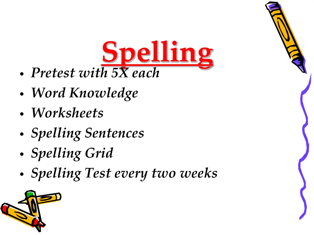 spelling