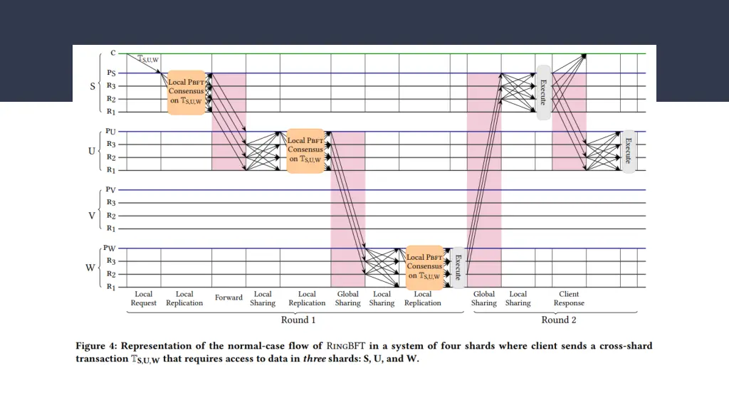 slide6