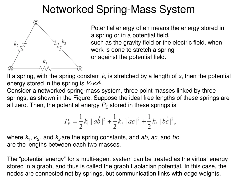 networked spring mass system