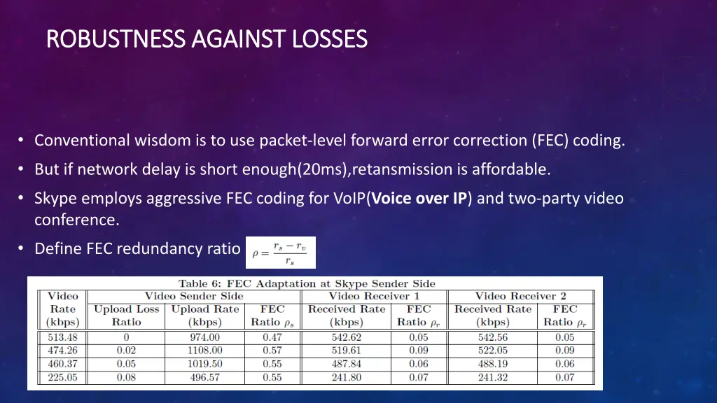 robustness against losses robustness against