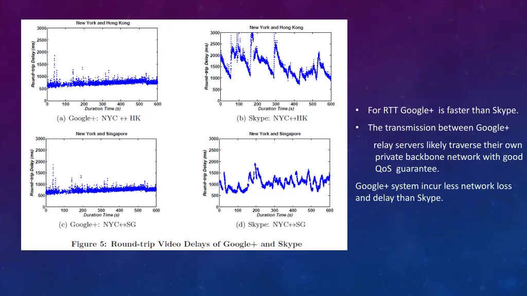 slide12