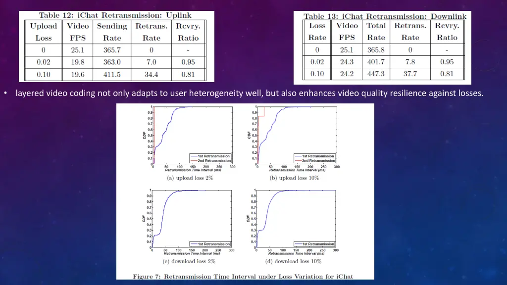 slide16