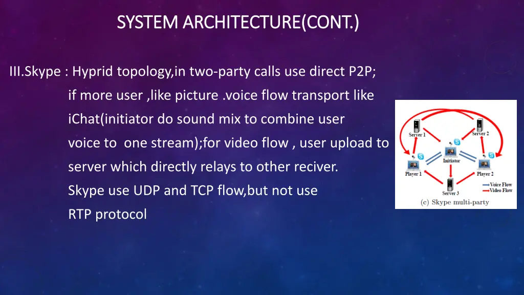 system system architecture cont architecture cont