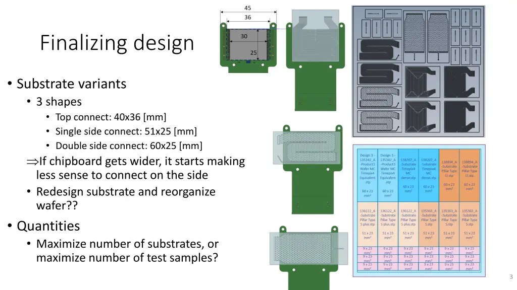 finalizing design