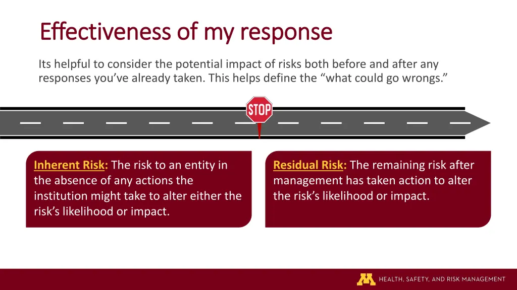 effectiveness of my response effectiveness