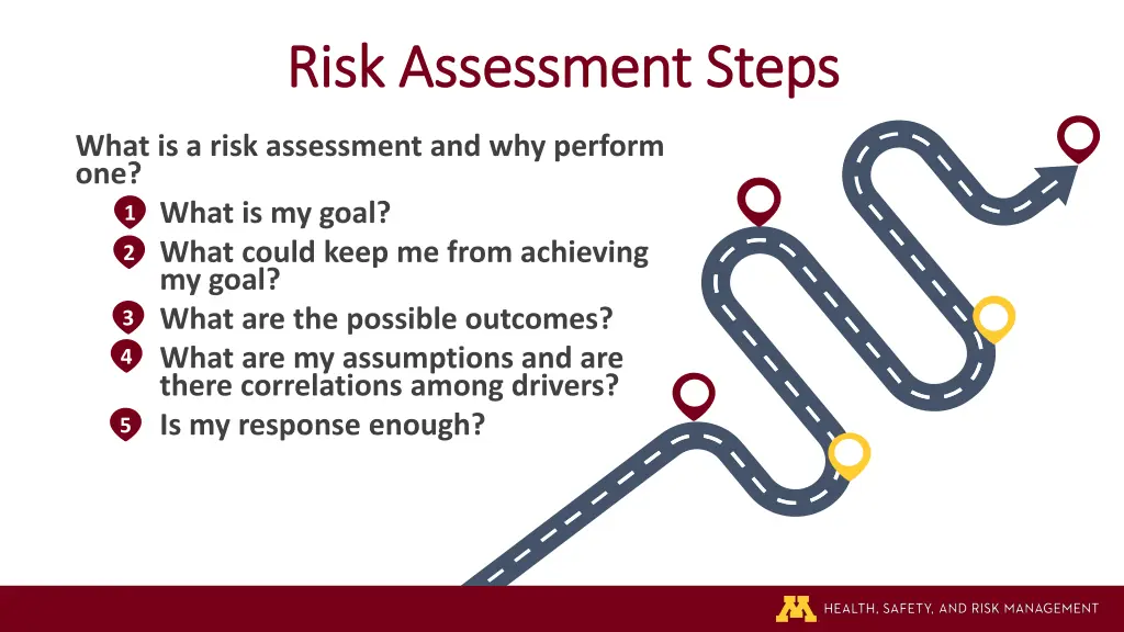 risk assessment steps risk assessment steps