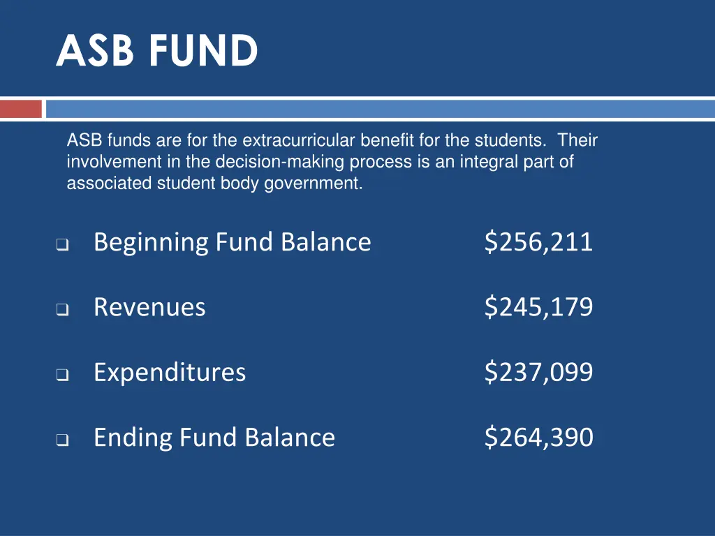 asb fund