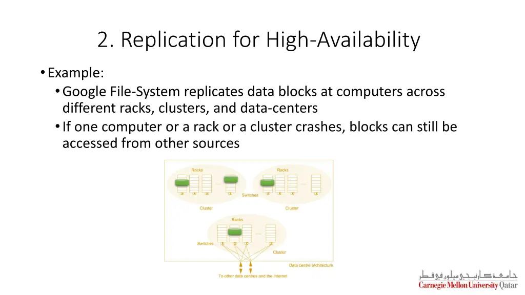 2 replication for high availability