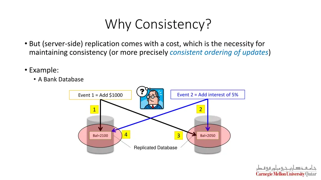 why consistency