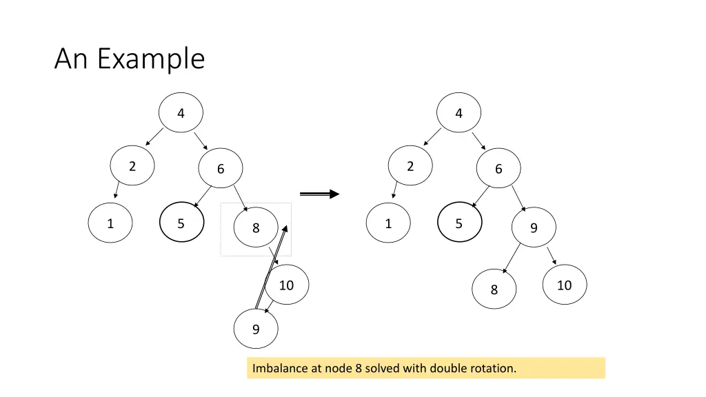 an example