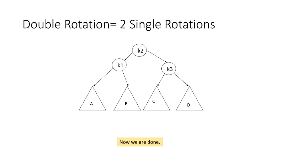 double rotation 2 single rotations 2