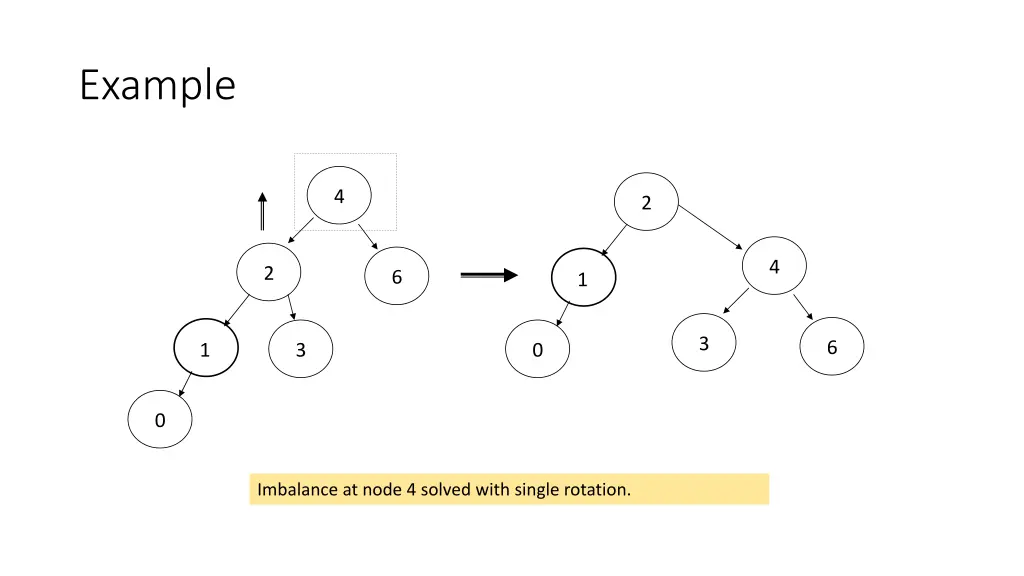 example