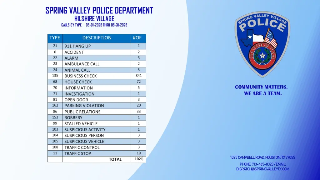 spring valley police department hilshire village