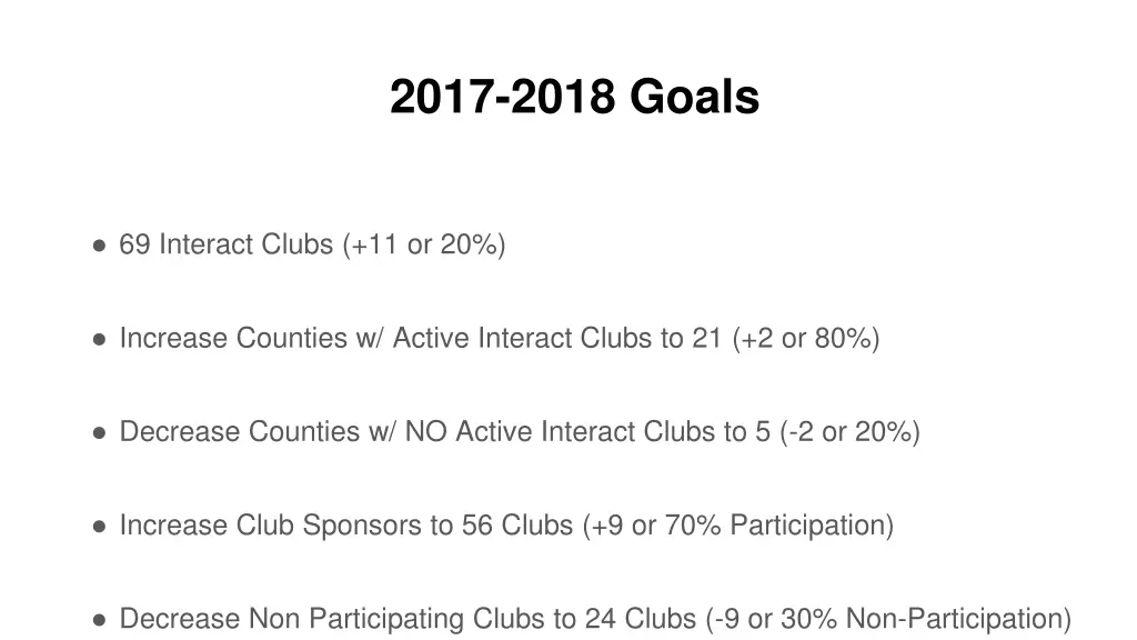 2017 2018 goals