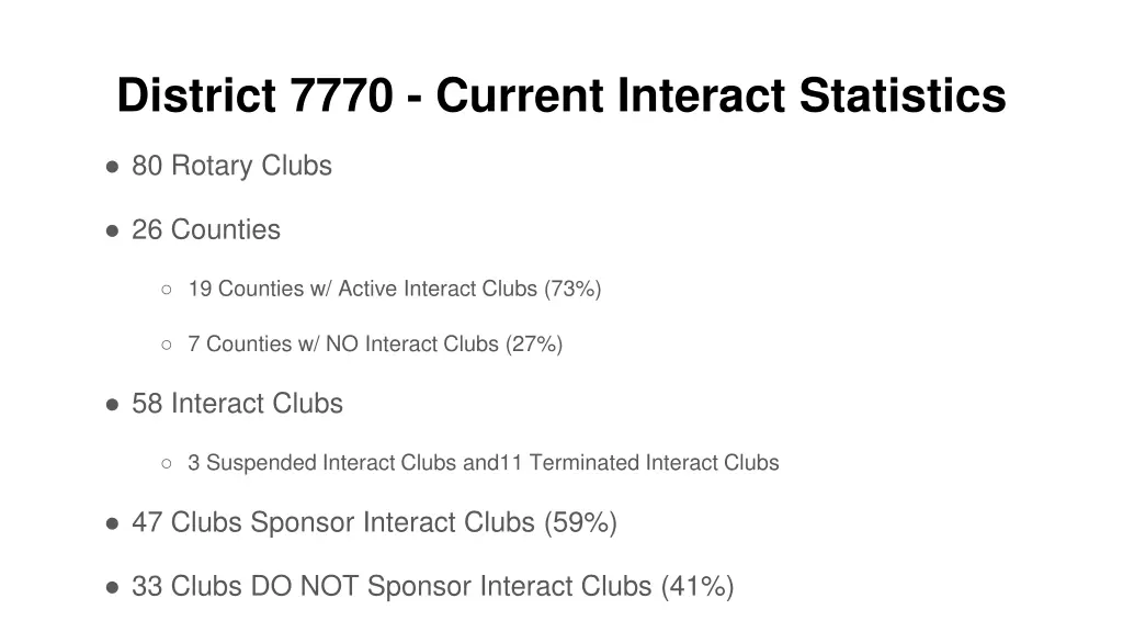 district 7770 current interact statistics
