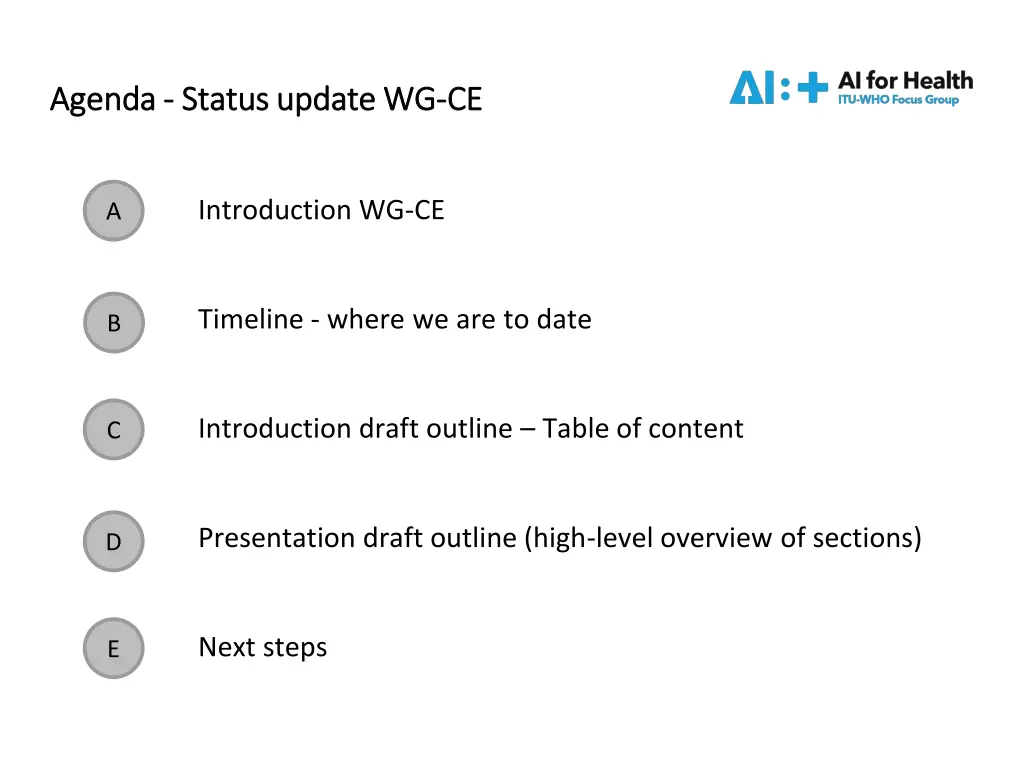 agenda agenda status update wg status update wg ce