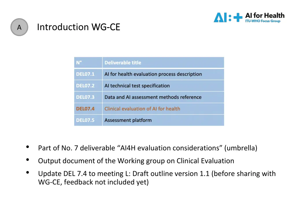 introduction wg