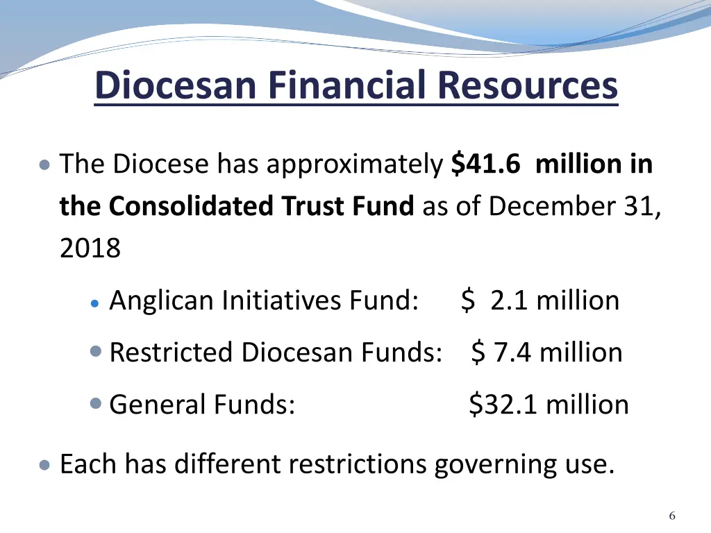 diocesan financial resources
