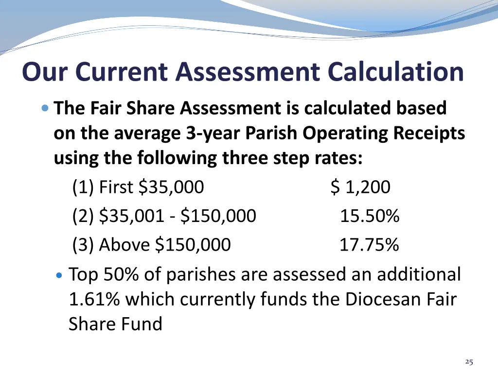 our current assessment calculation 1