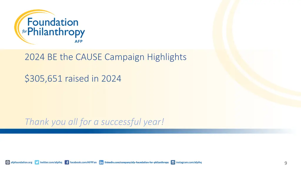 2024 be the cause campaign highlights