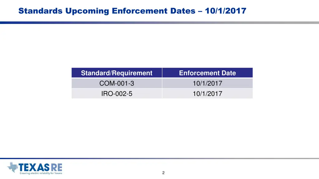 standards upcoming enforcement dates 10 1 2017