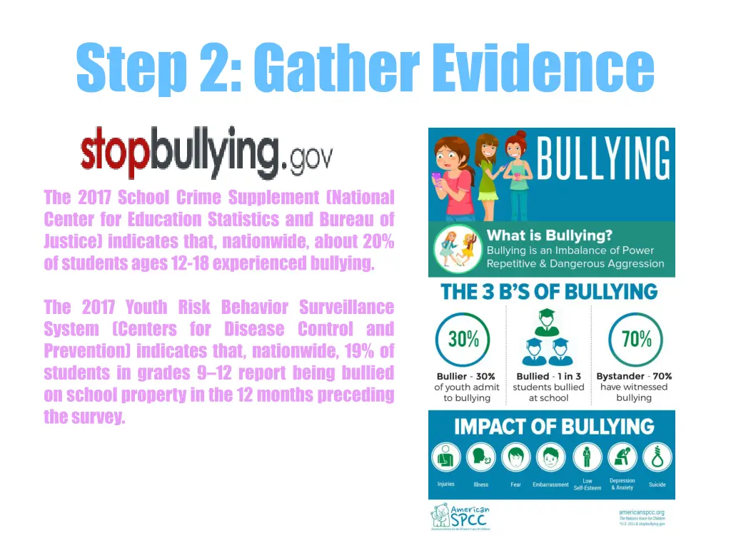 step 2 gather evidence