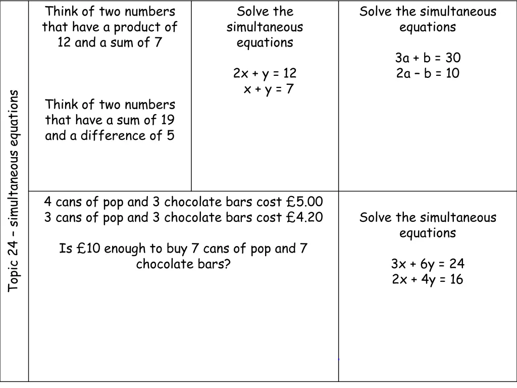 think of two numbers that have a product