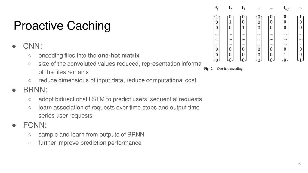 proactive caching