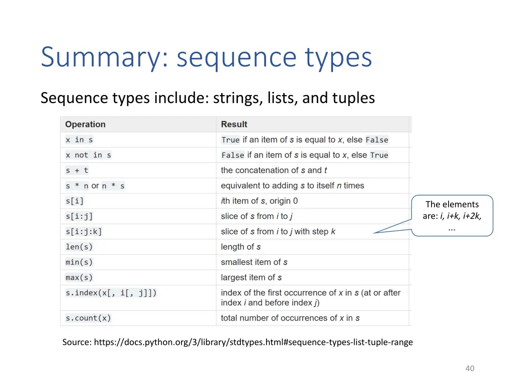 summary sequence types