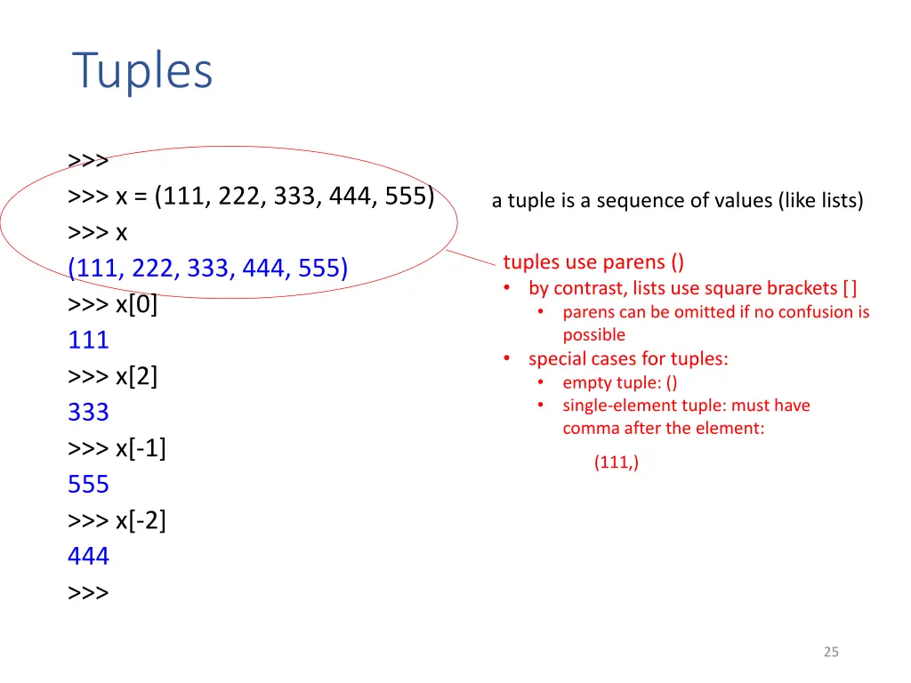 tuples 1