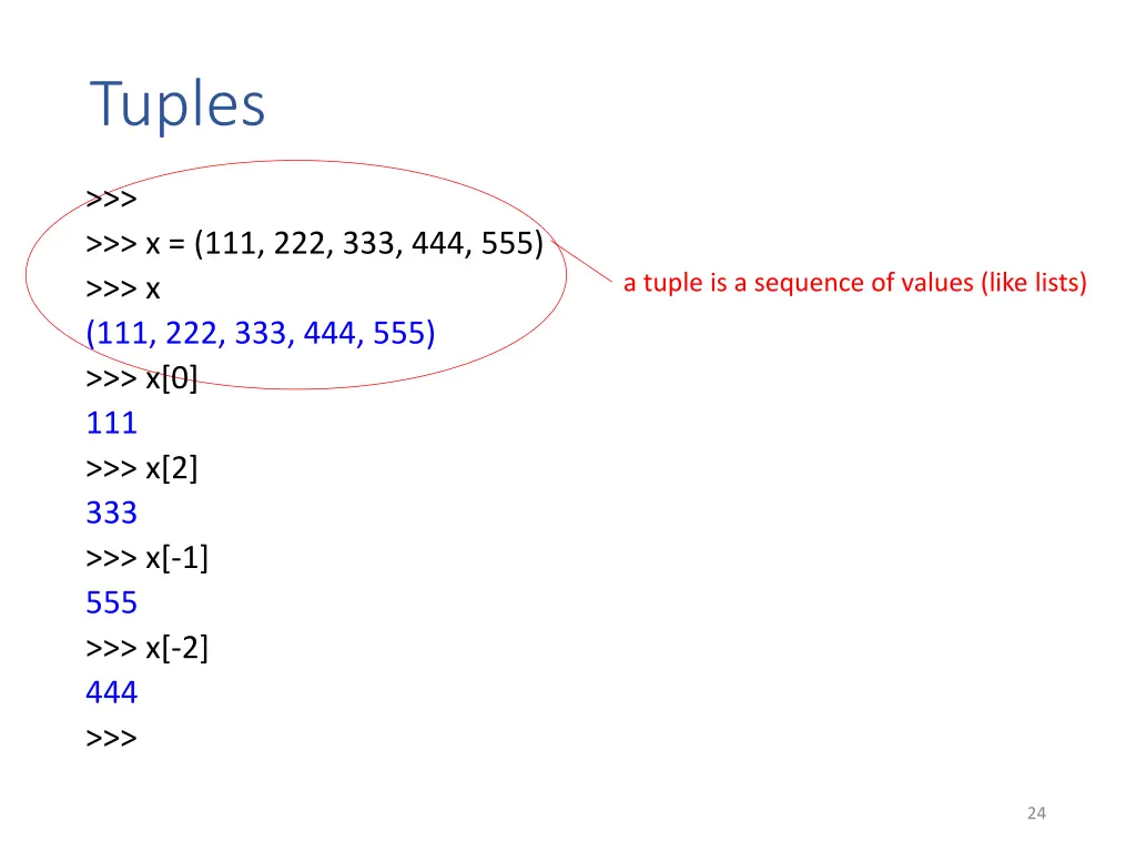 tuples