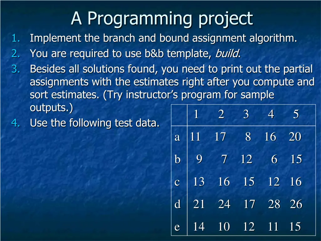a programming project implement the branch