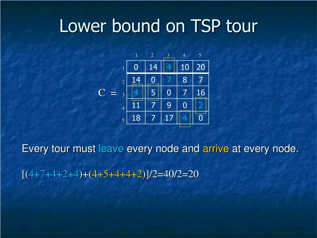 lower bound on tsp tour
