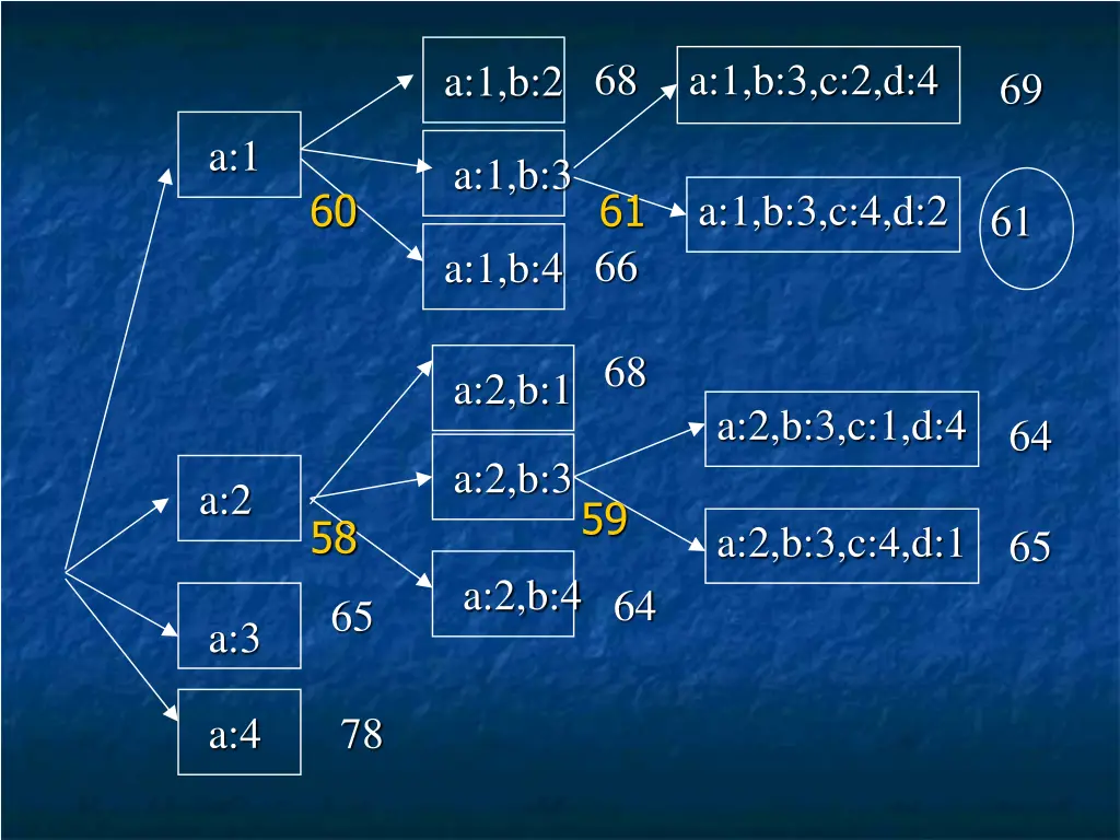 slide11