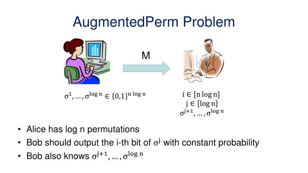 augmentedperm problem