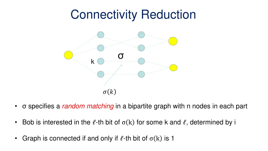 connectivity reduction
