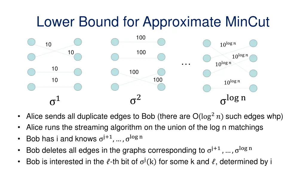 lower bound for approximate mincut