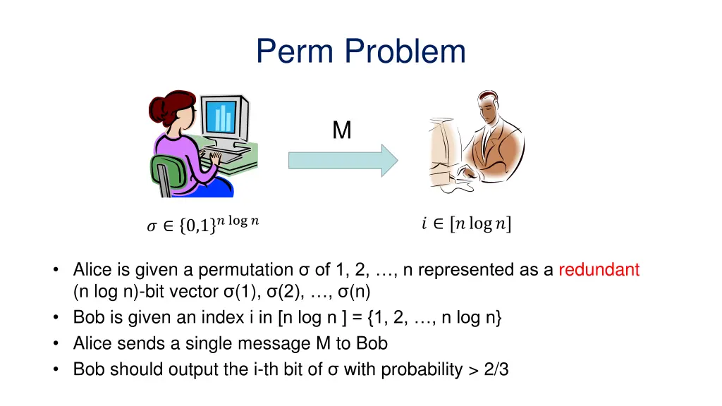 perm problem