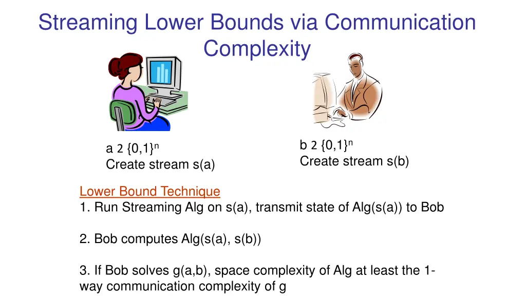 streaming lower bounds via communication