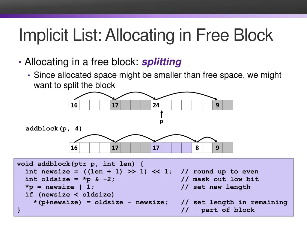 implicit list allocating in free block