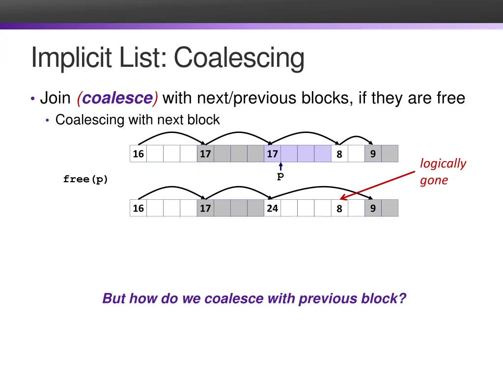 implicit list coalescing