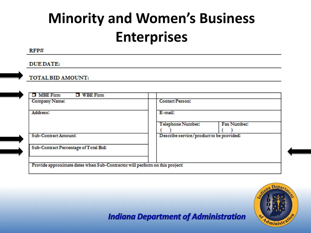 minority and women s business enterprises 2